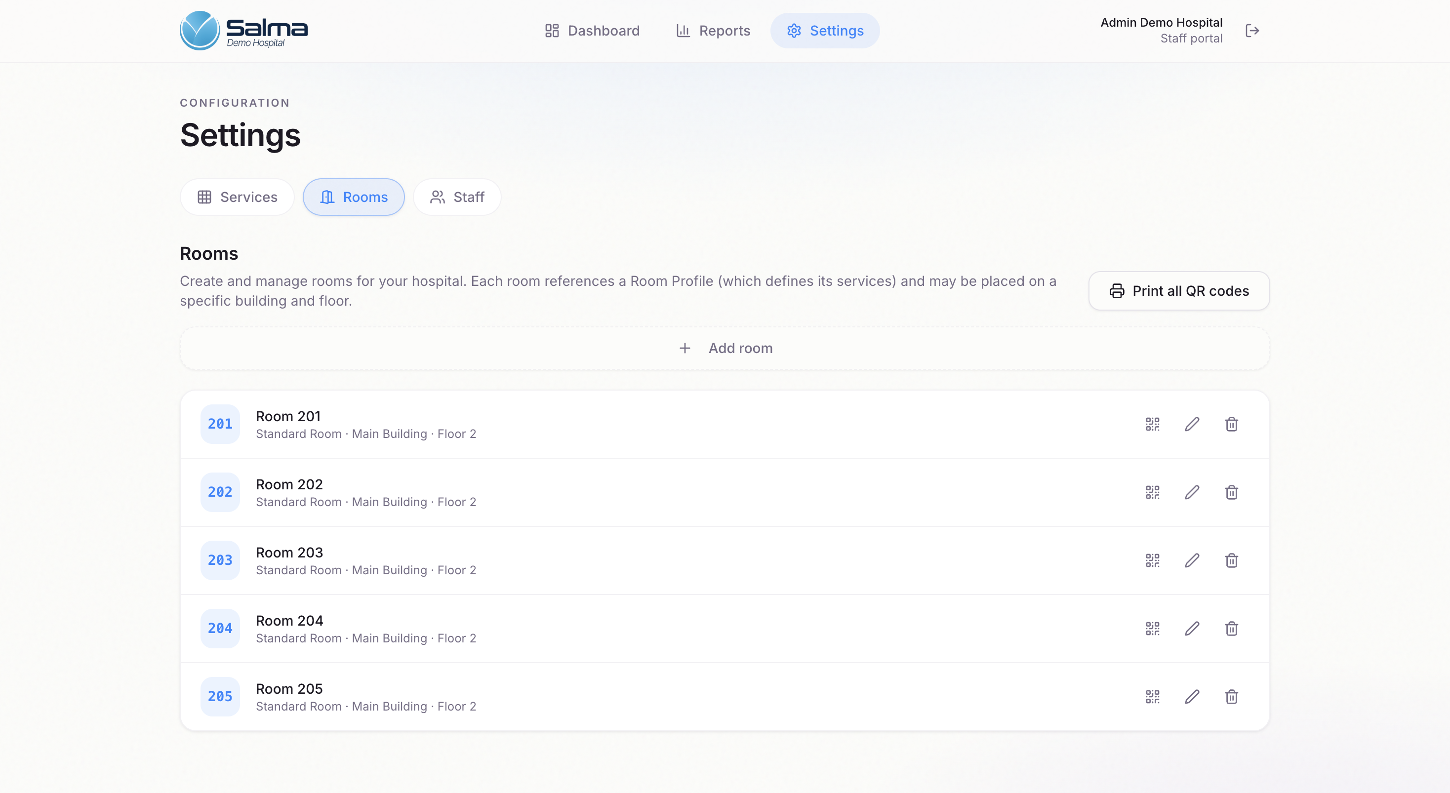 Digital Rooms — Rooms configuration tab