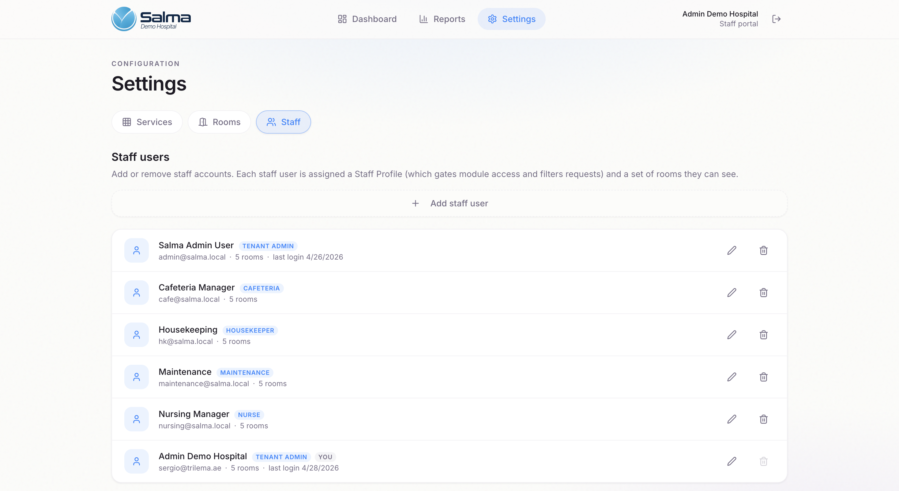 Digital Rooms — Staff configuration tab