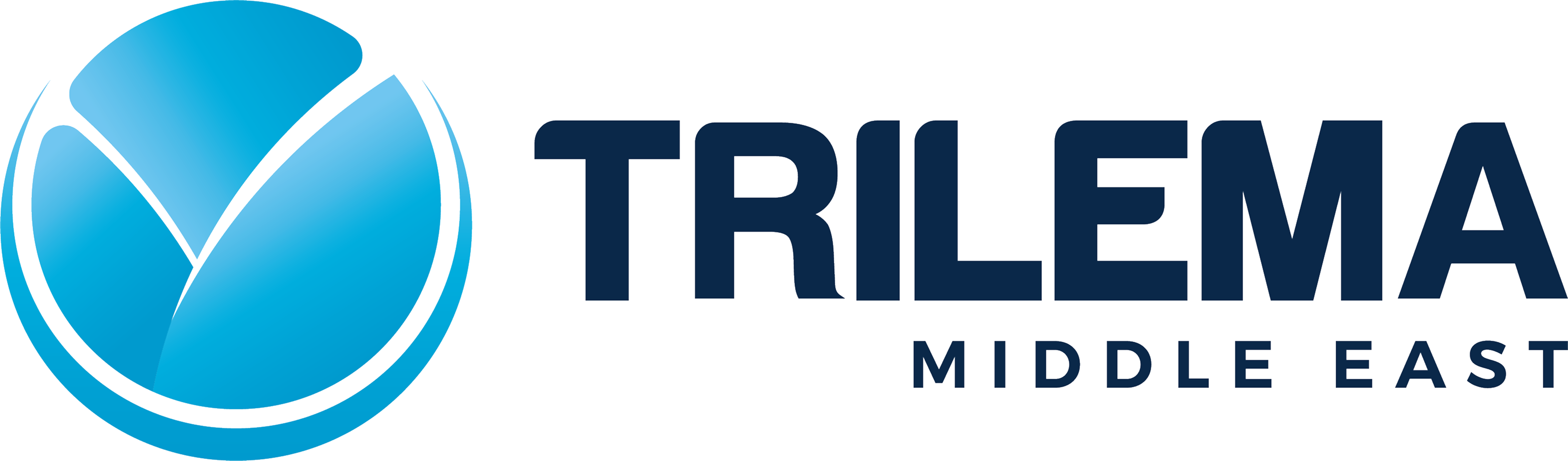 Trilema Middle East